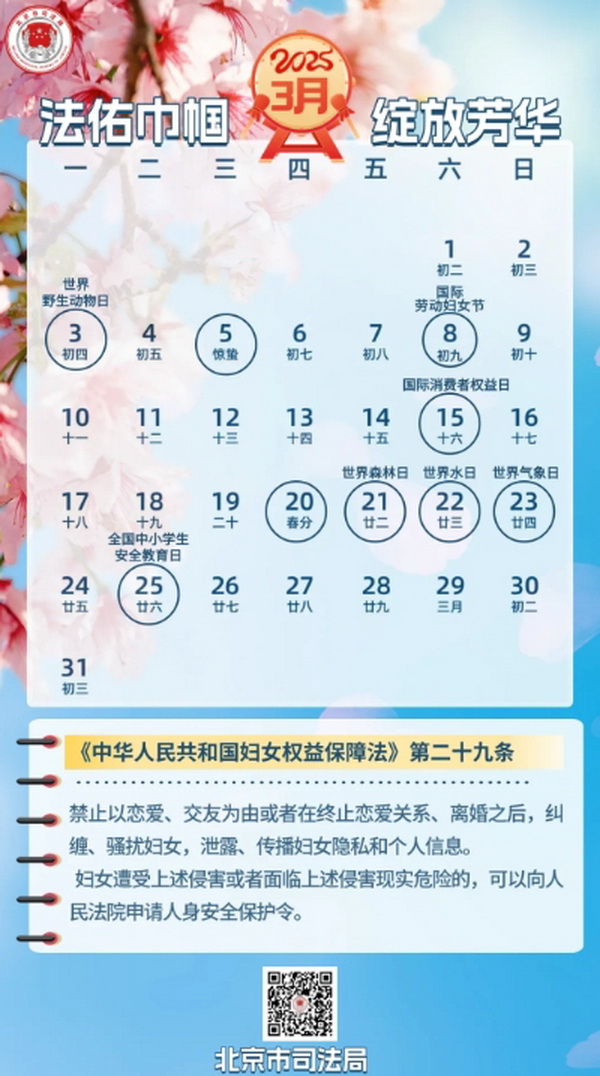 3_调整大小