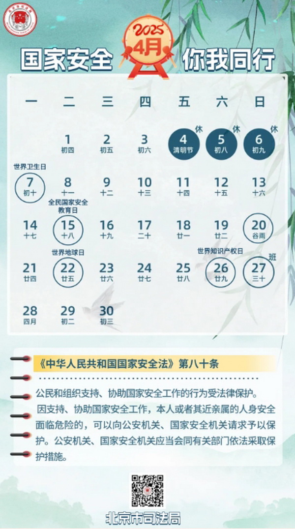 4_调整大小