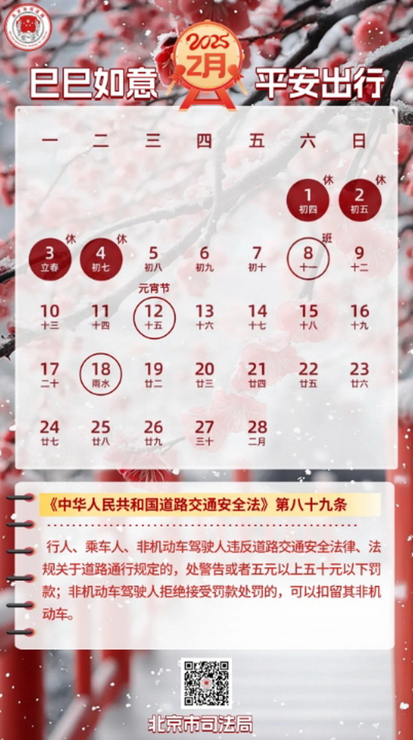 2_调整大小