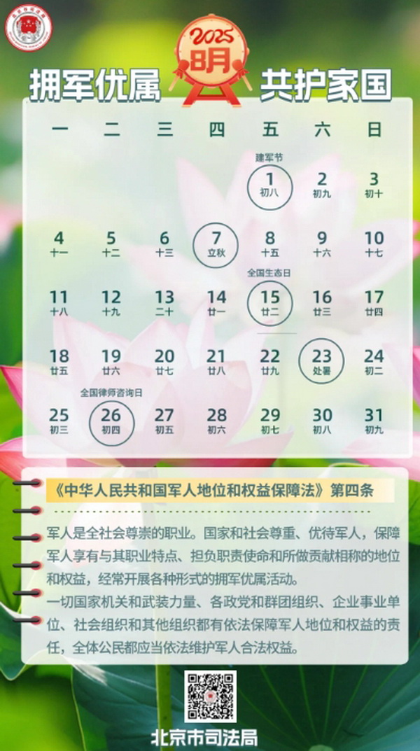 8_调整大小