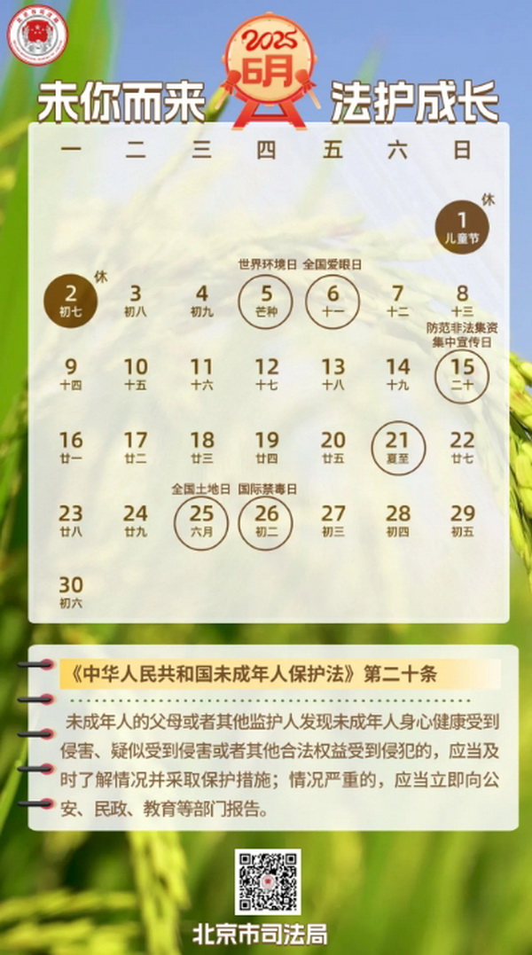 6_调整大小