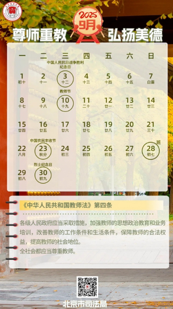 9_调整大小