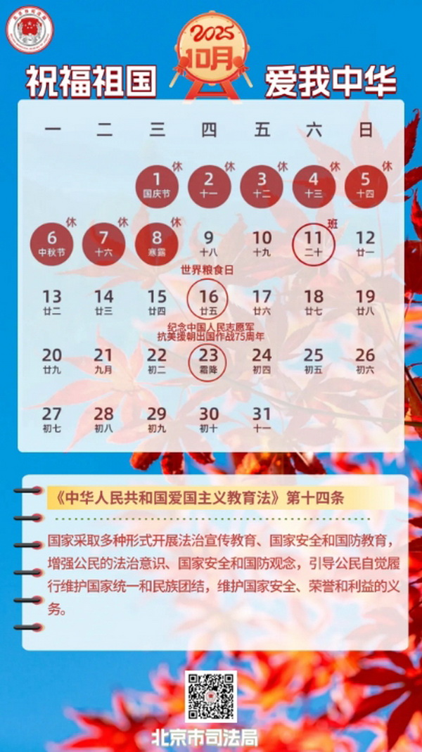 10_调整大小