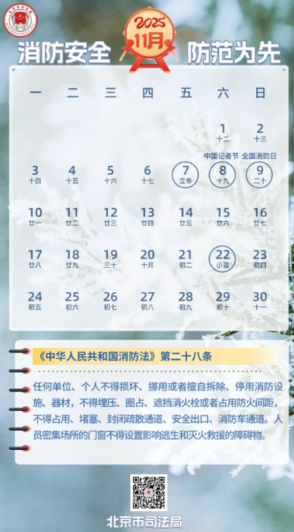 11_调整大小