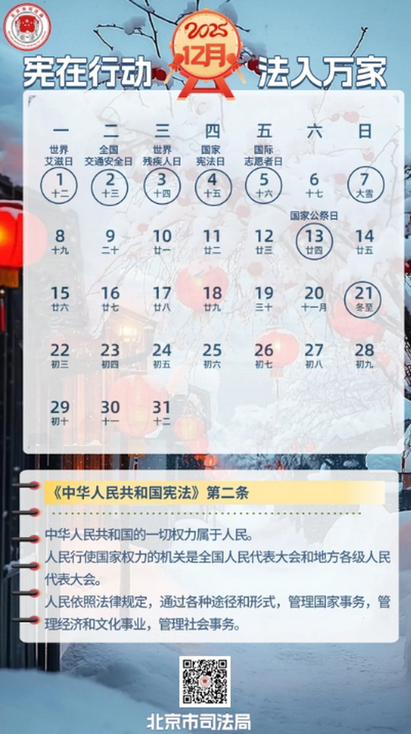 12_调整大小