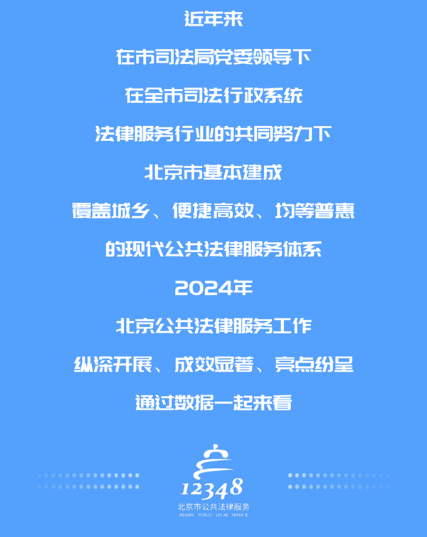 1_调整大小