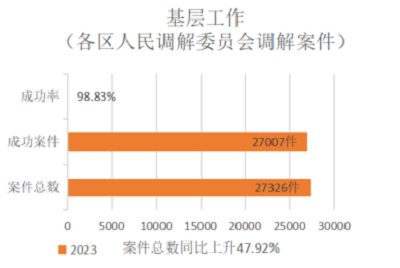 微信截图_20230728155159