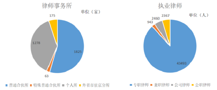微信截图_20230728145930