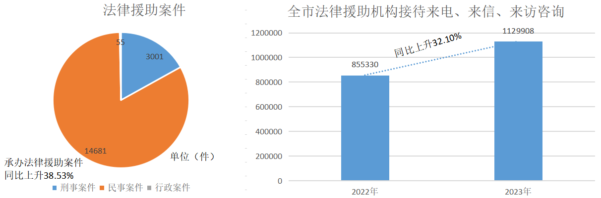 微信截图_20231031163245